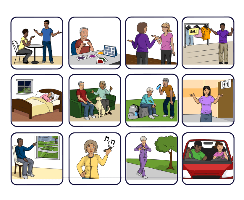 Exempel på PCS Kontext från Tobii Dynavox