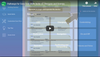 Video icon for Pathways for Core First- Build Skills 22: Navigate and Operate