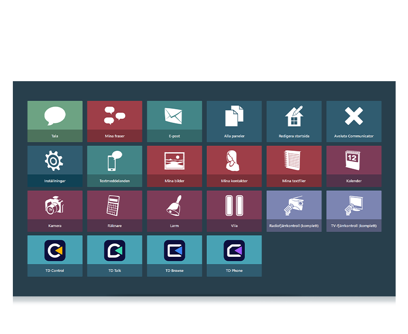 Tobii Dynavox Communicator 5 vy med startsida