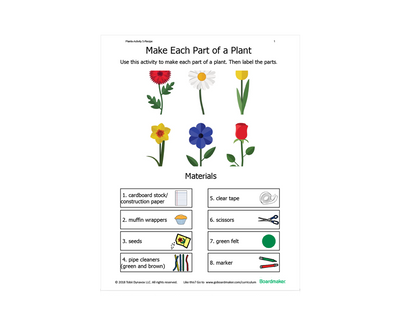 Tobii Dynavox Activities-to-Go parts of the plant learning activity