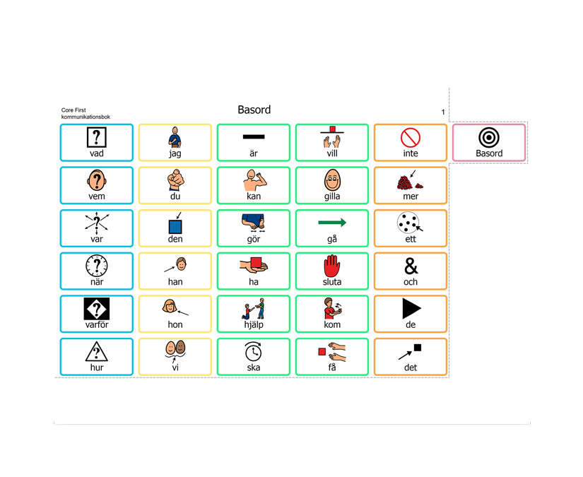Tobii Dynavox Core First kommunikationsbok, sida för basord