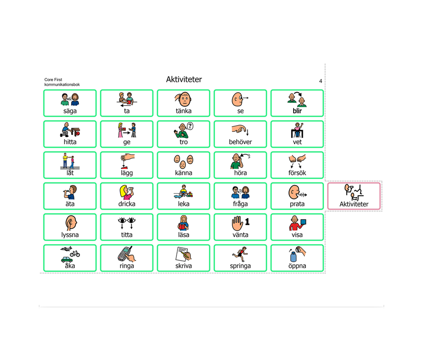Tobii Dynavox Core First kommunikationsbok i rutnätsstorlek