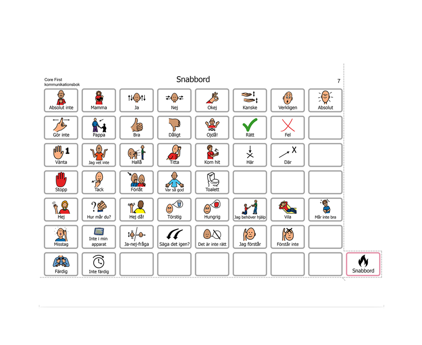 Tobii Dynavox Core First kommunikationsbok med sida för snabbord
