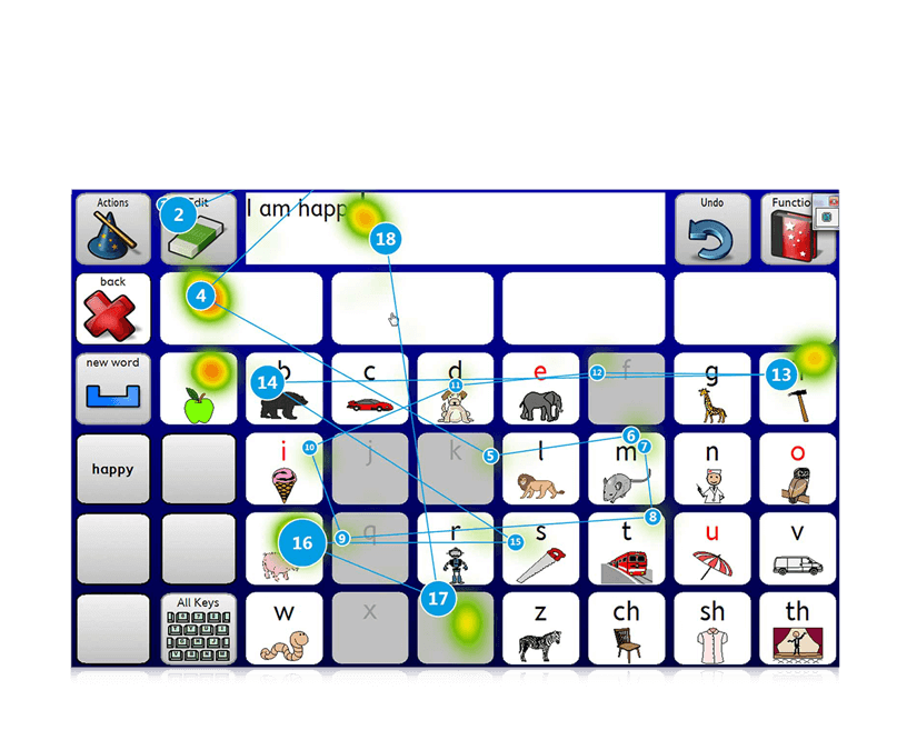 Tobii Dynavox Gaze Viewer värmekarta på en kommunikationssida