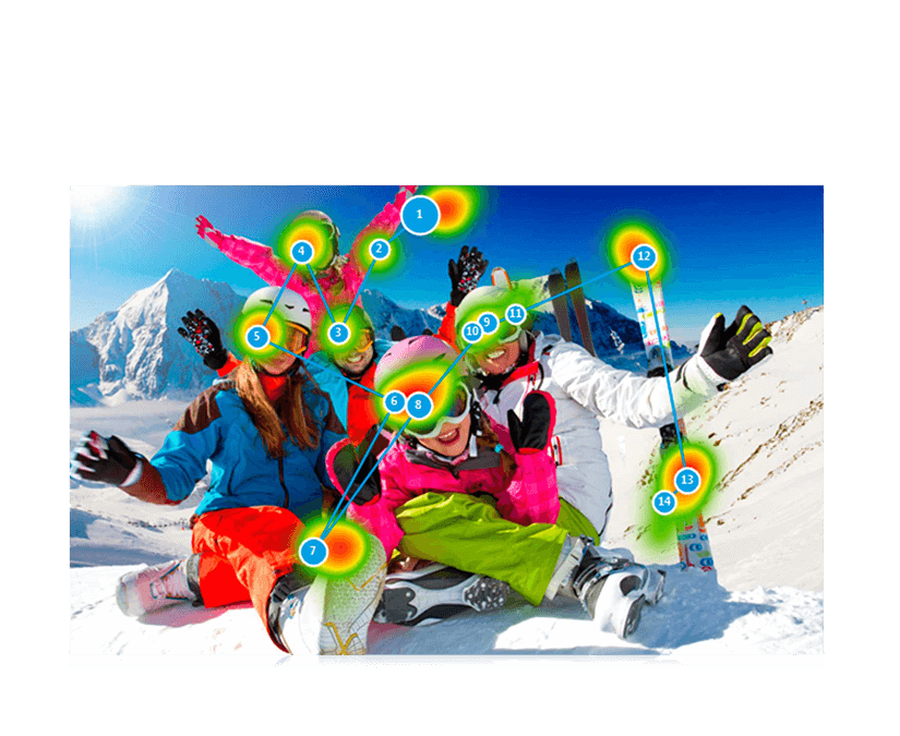 Tobii Dynavox Gaze Viewer värmekarta på en bild