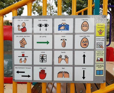 Utskriven och laminerad kommunikationskarta med PCS-symboler i en lekpark.