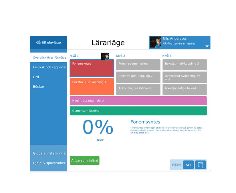 Tobii Dynavox Accessible Literacy Learning, färdigheter visas i lärarvy