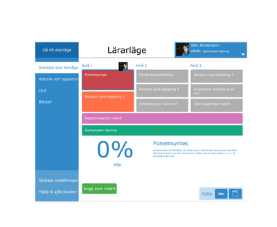 Tobii Dynavox Accessible Literacy Learning, färdigheter visas i lärarvy